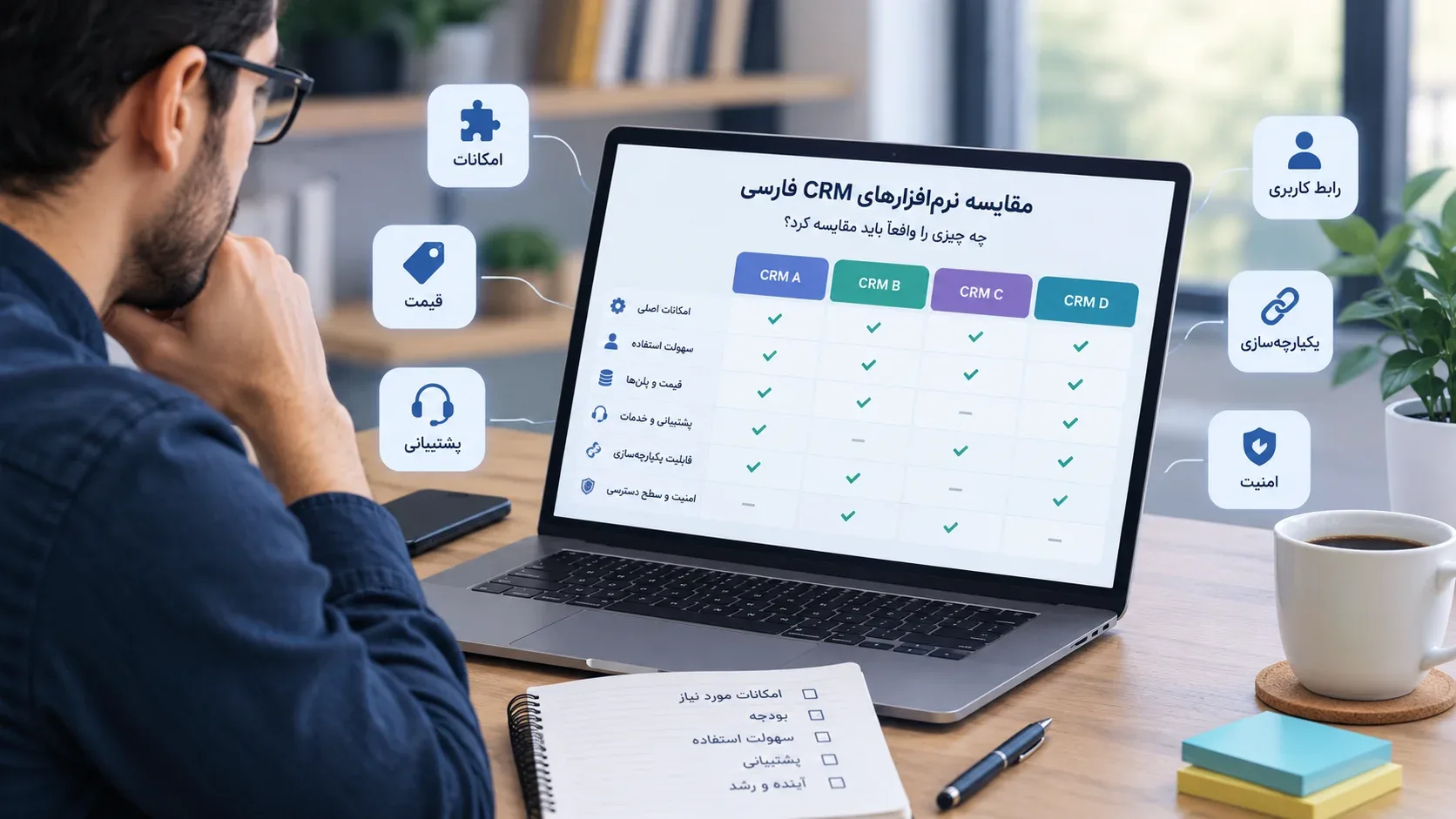 مقایسه نرم‌افزارهای CRM فارسی